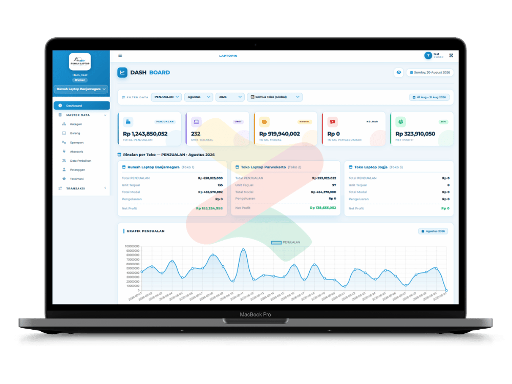 Tampilan ENTERPRISE RESOURCE PLANNING ( ERP )